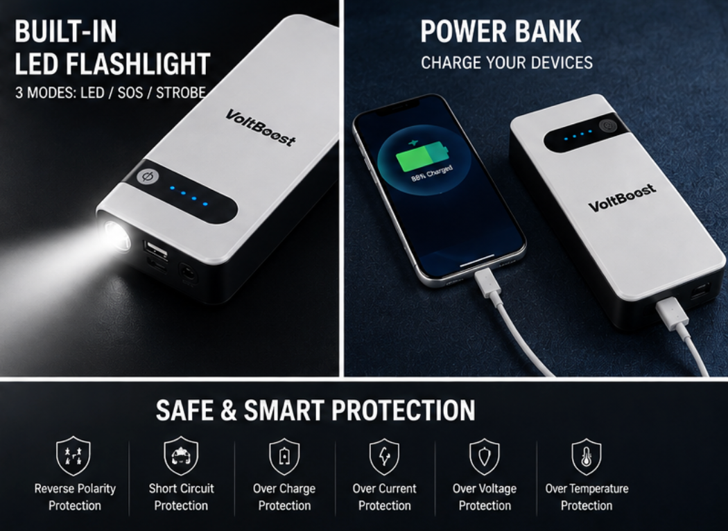 VoltBoost™ Multi-Function Jump Starter
